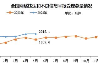 王猛评勇凯大战：今天勇士这庆功宴 马祖拉不到都不能开席